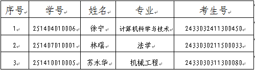 1744077993186.png